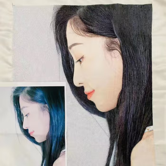 Hímzőfestmény testreszabása figurák portréihoz